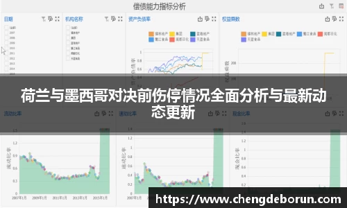 荷兰与墨西哥对决前伤停情况全面分析与最新动态更新
