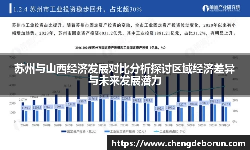 苏州与山西经济发展对比分析探讨区域经济差异与未来发展潜力