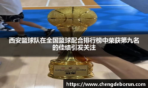 西安篮球队在全国篮球配合排行榜中荣获第九名的佳绩引发关注