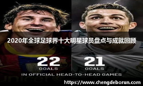2020年全球足球界十大明星球员盘点与成就回顾